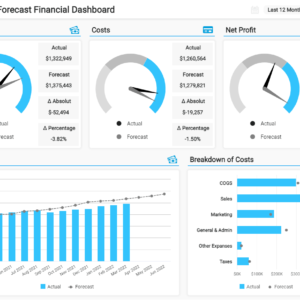 Finance