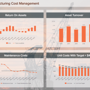 Manufacturing