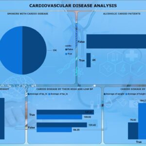 Cardiovascular Disease Analysis