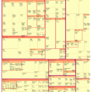 Cascaded Tree Map