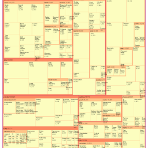 Nested Tree Map