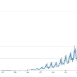 Newzealand tourists  1921-2018