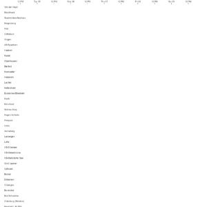 Horizon Chart