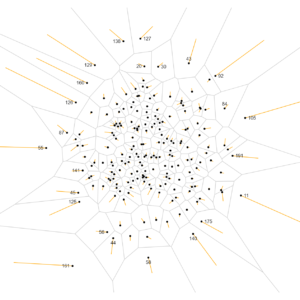 Voronoi Labels