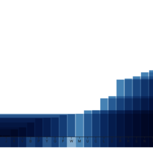 Bar Chart Transitions