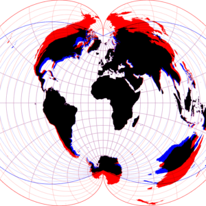 Projection comparison