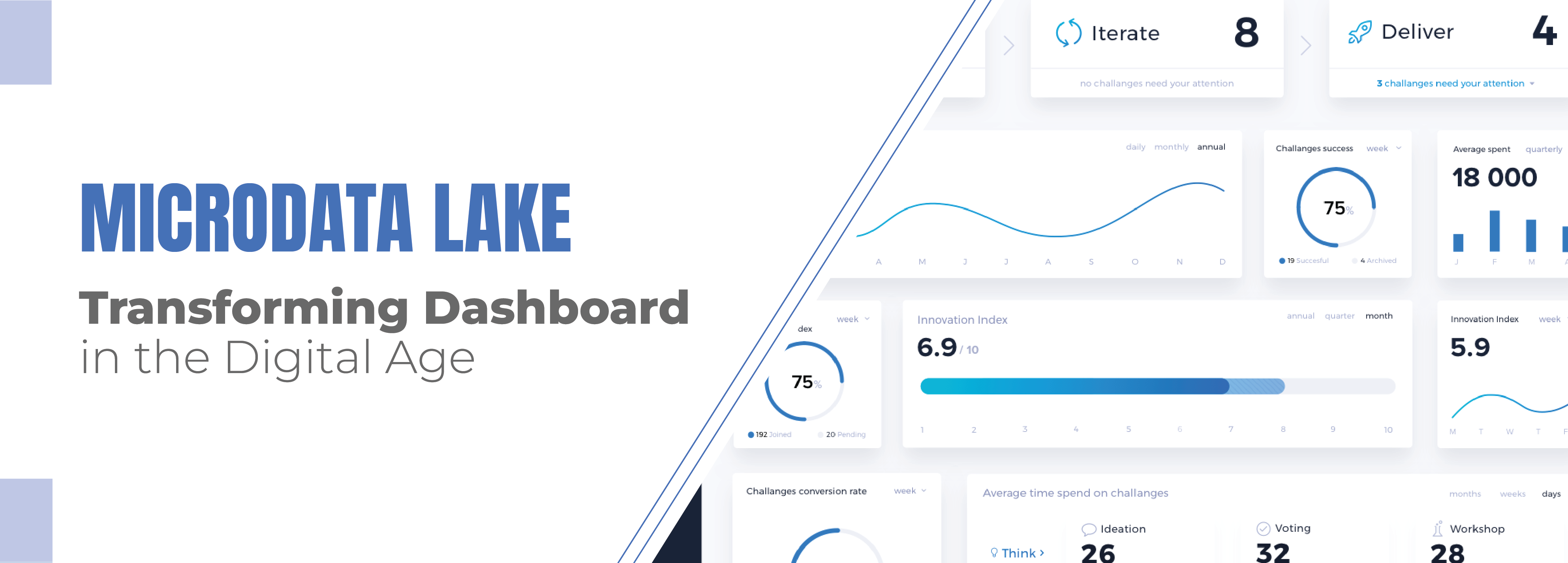 Read more about the article Microdata Lake: Transforming Dashboard in the Digital Age